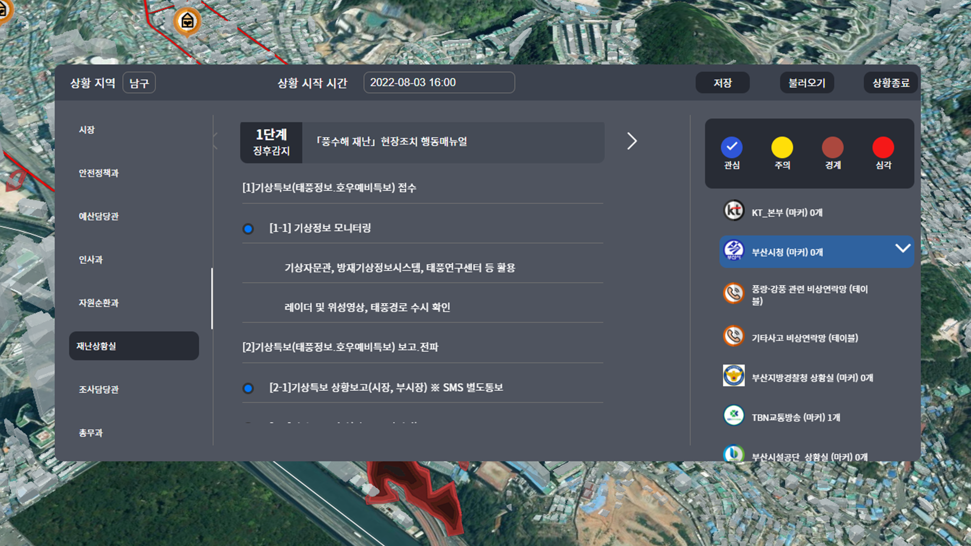 침수재해 대응절차